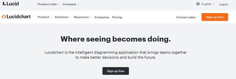 lucidchart concept map maker
