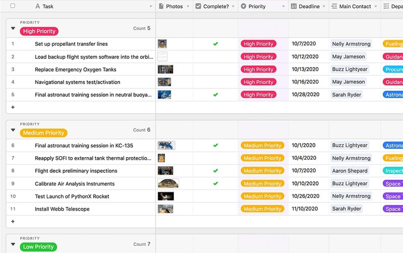best project management software
