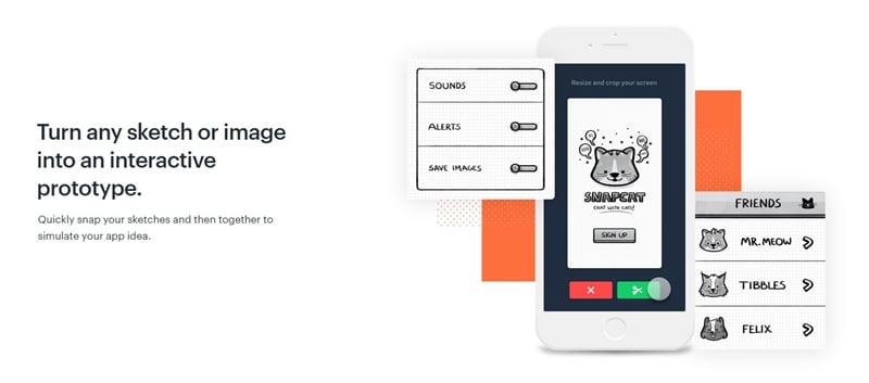 best ipad prototyping app