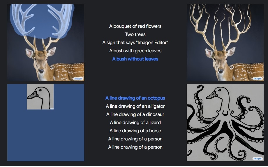 generated images through text prompts