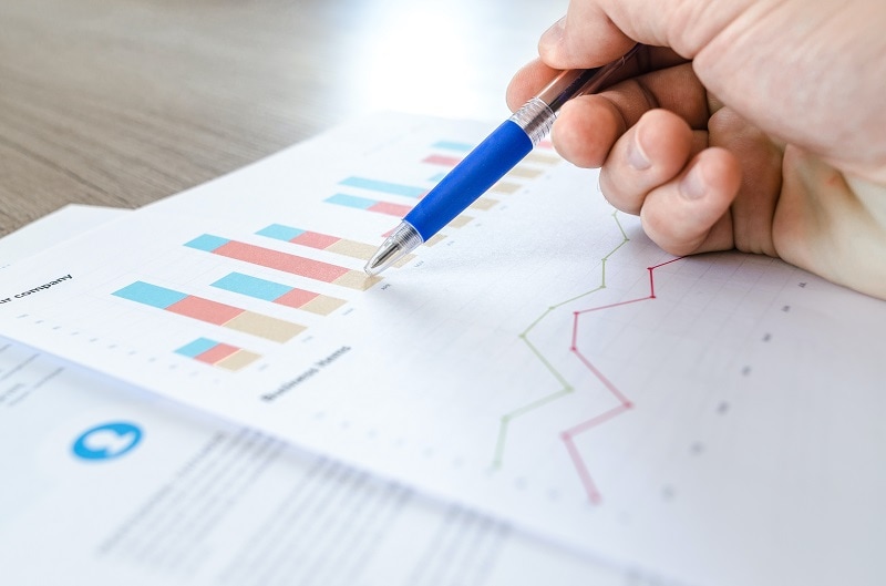exploratory analysis