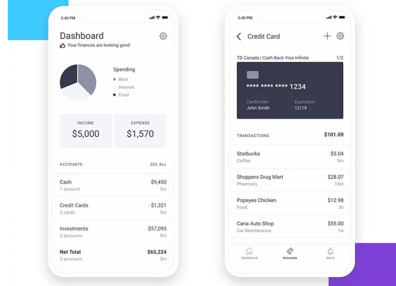 app wireframe template