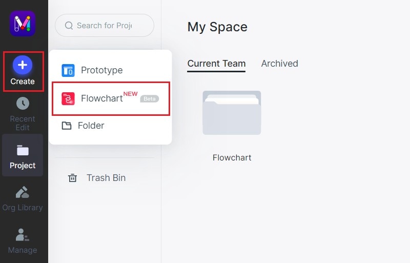 create flowchart project