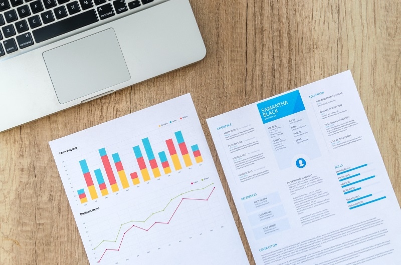 Marketing analysis