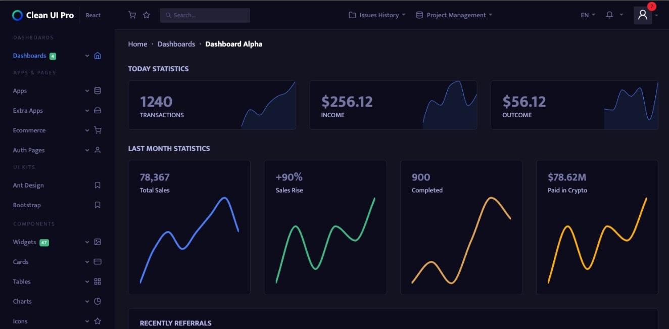 clean ui pro for admin ux design