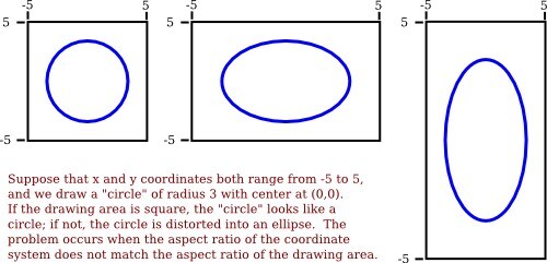 phone aspect ratio