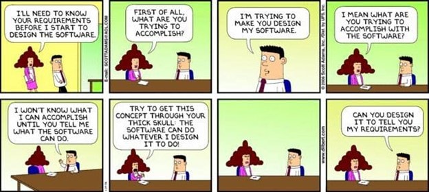 product requirements document