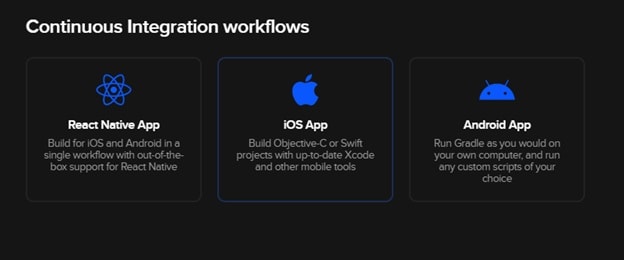 use cross platform to build ios app on linux