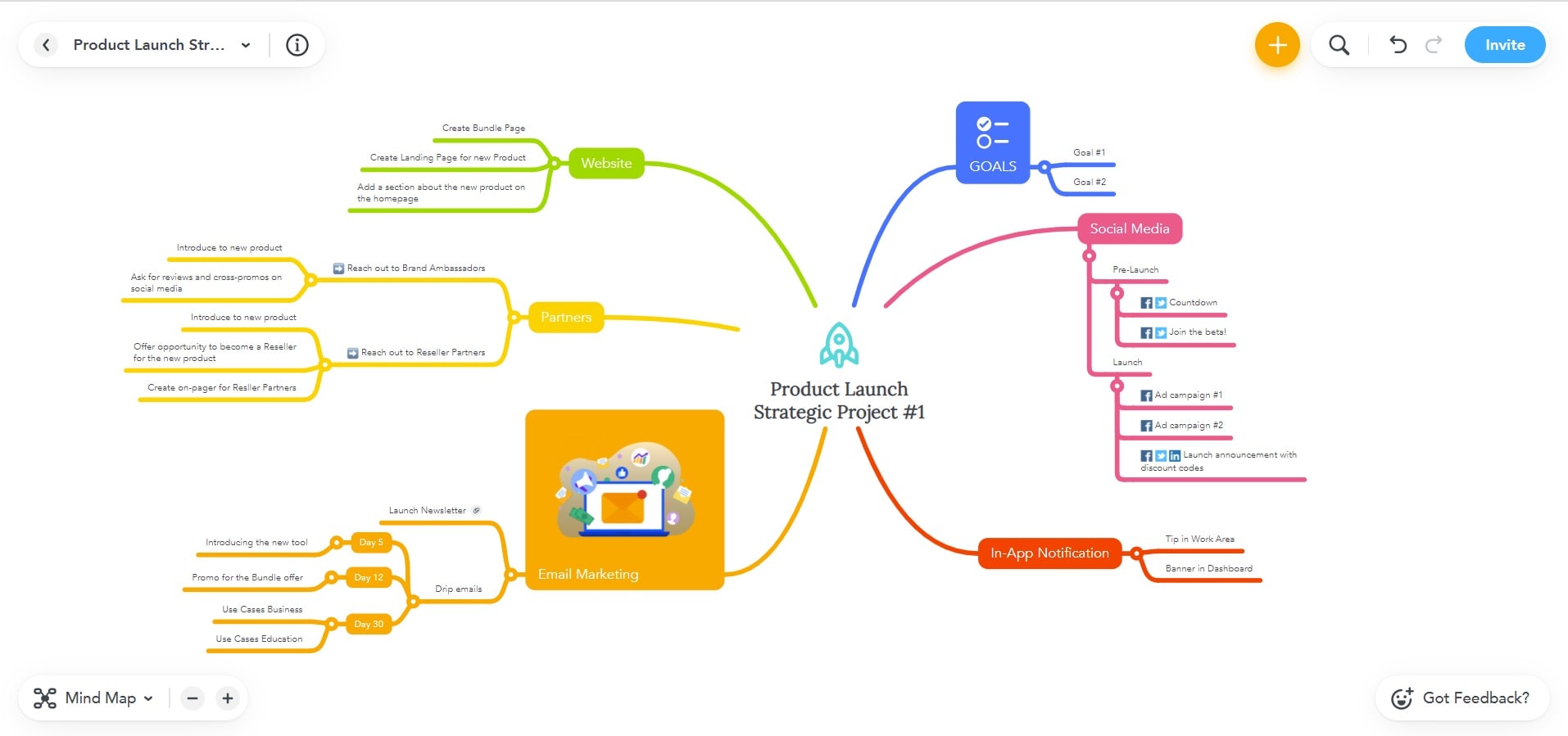 mindmeister user interface