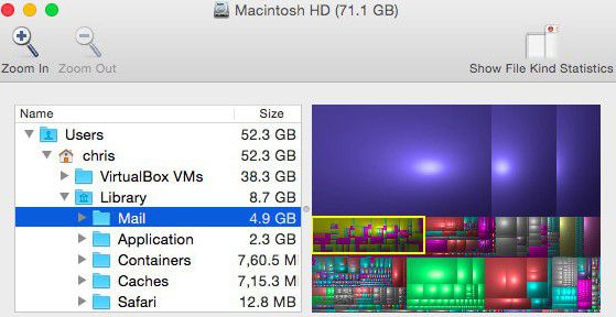 fix macos 11 mail problems