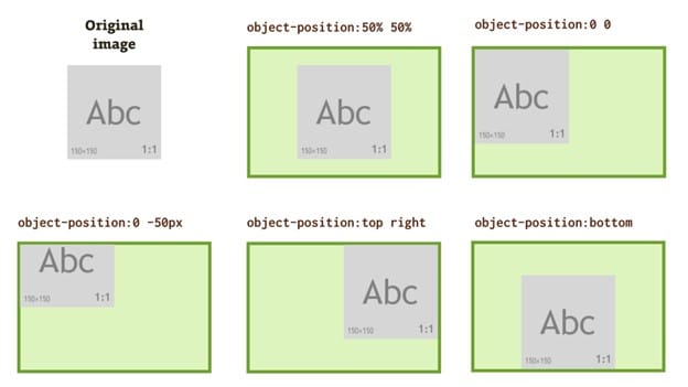what is aspect ratio