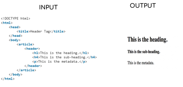 html page header design