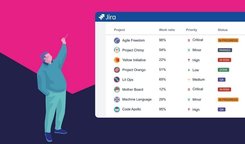 jira software