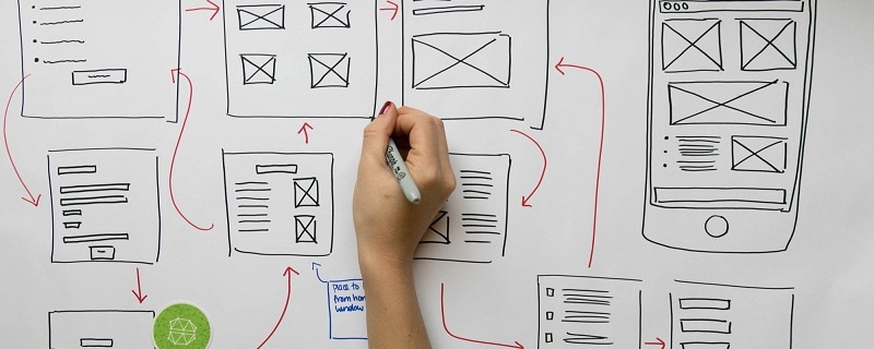 life of a ux designer