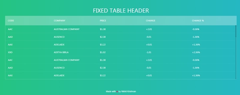 data table ui