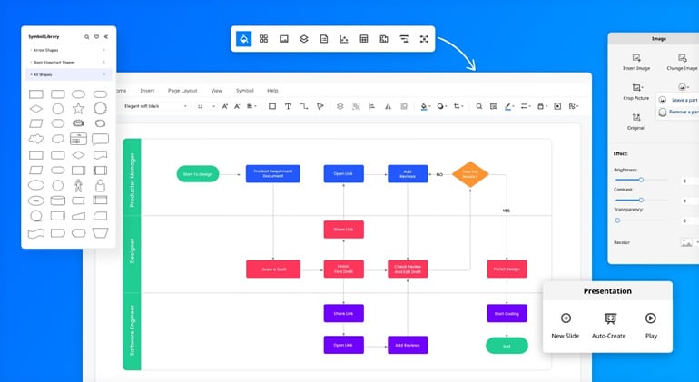 edrawmax concept map maker