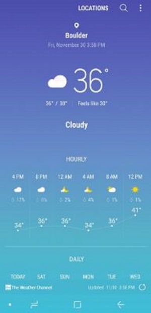 android widgets
