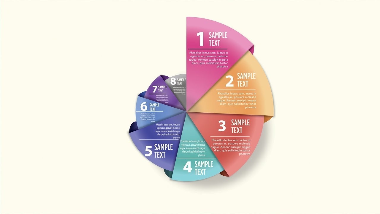 ai pie charts