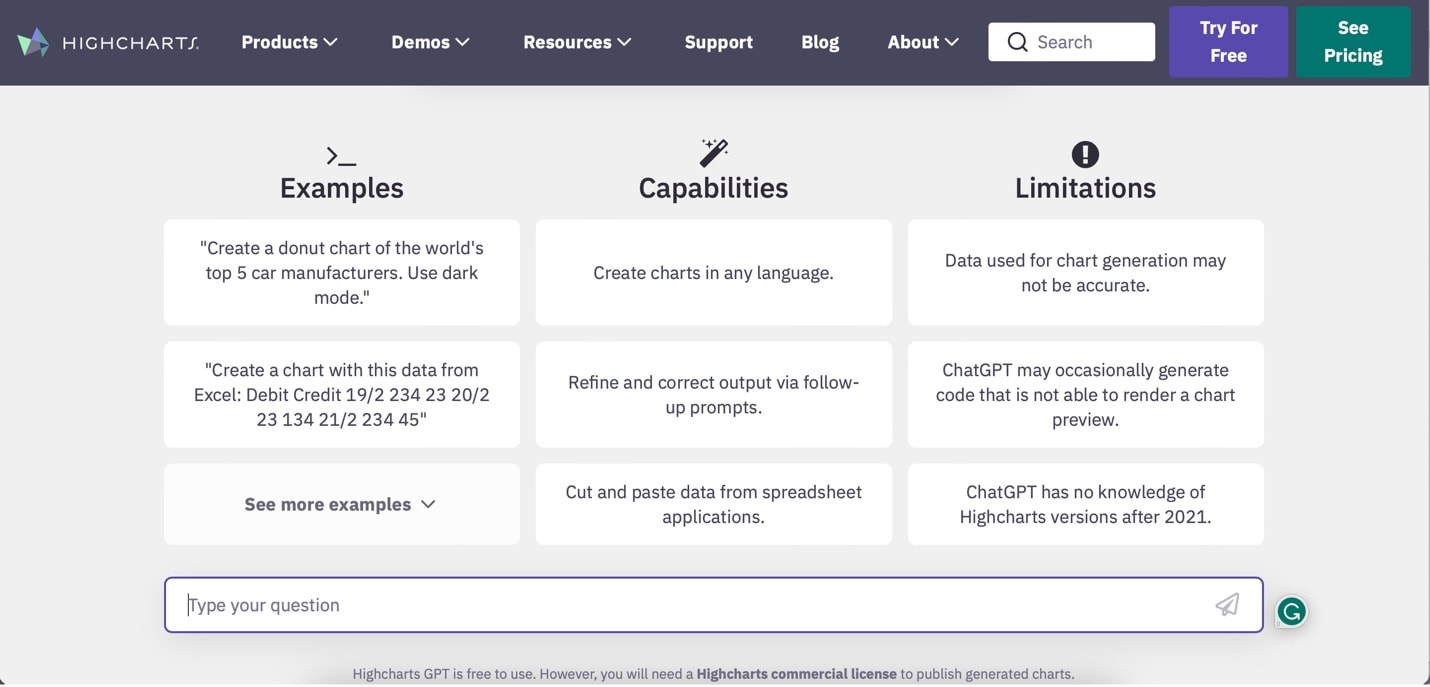 highcharts website and chatbot