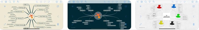 ithoughts feature showcase on app store