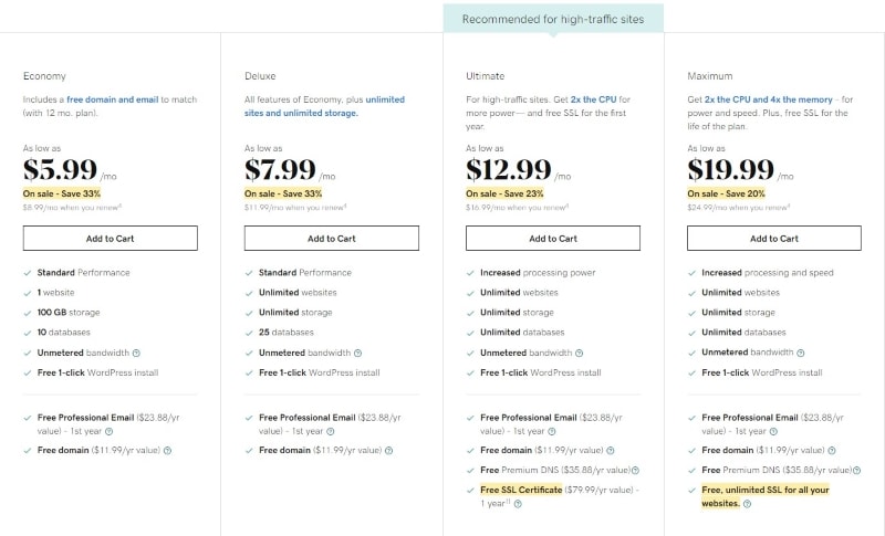 register a domain godaddy