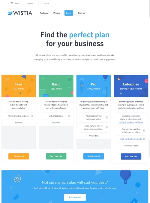 saas pricing page design
