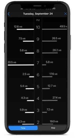 cool iphone widgets