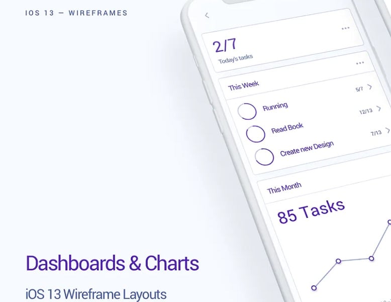 ios wireframe kit