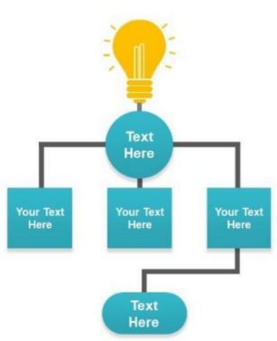 free process flow chart template powerpoint