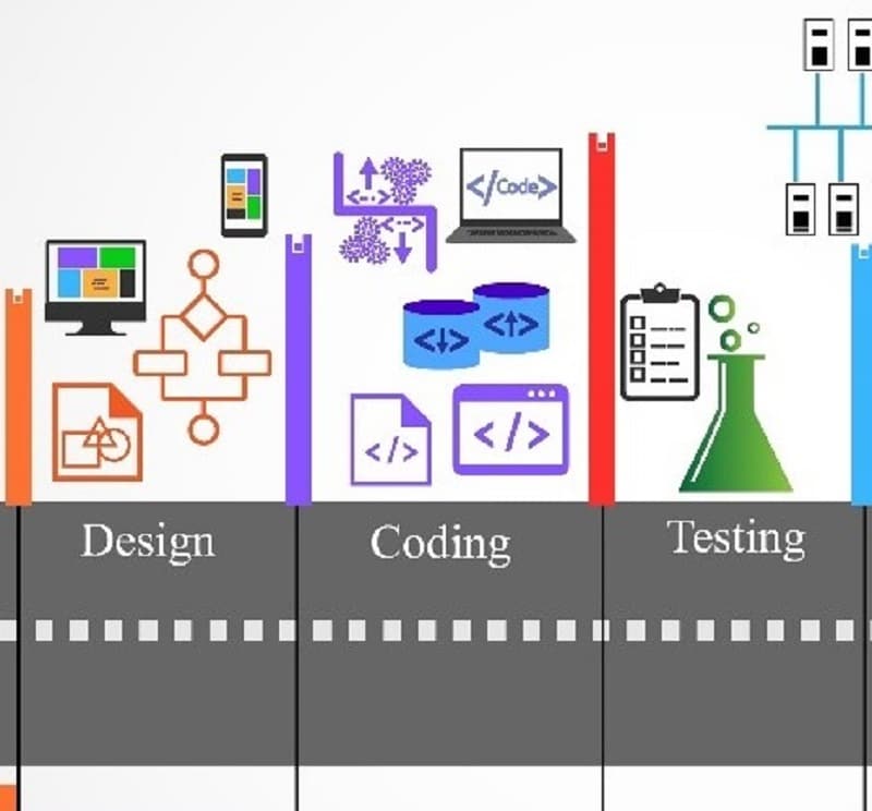 product management definition