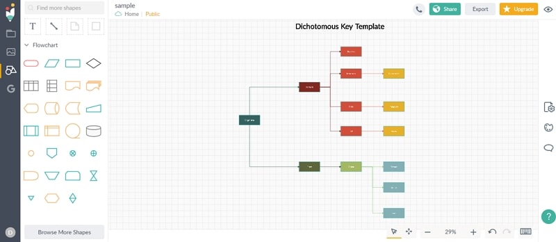 online flowchart maker
