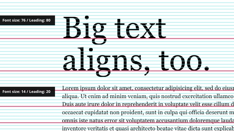 text baseline