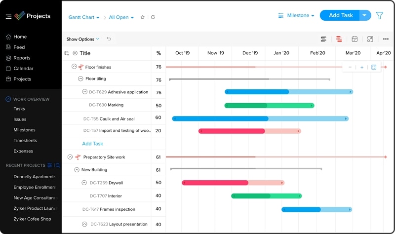 free project management tools