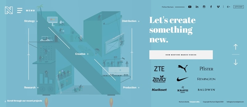 flat ui design