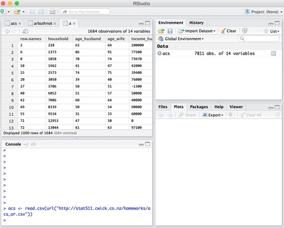 multivariate statistical analysis