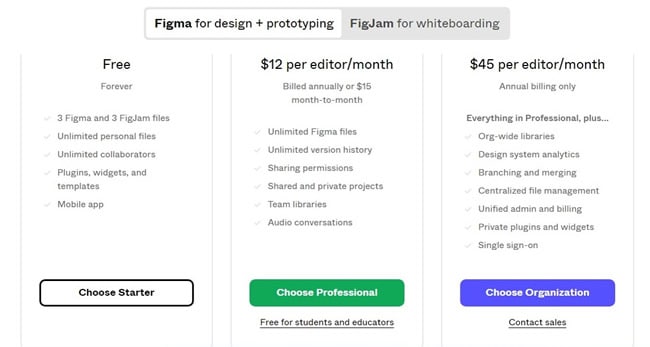figma pricing