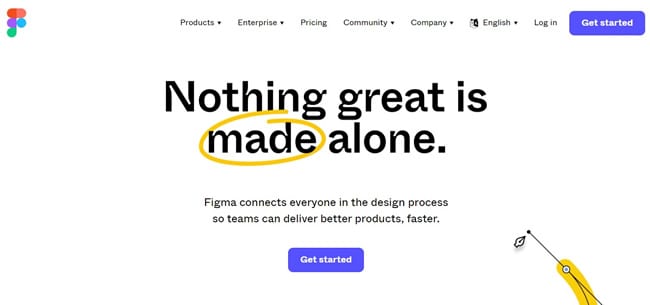 introduction to figma