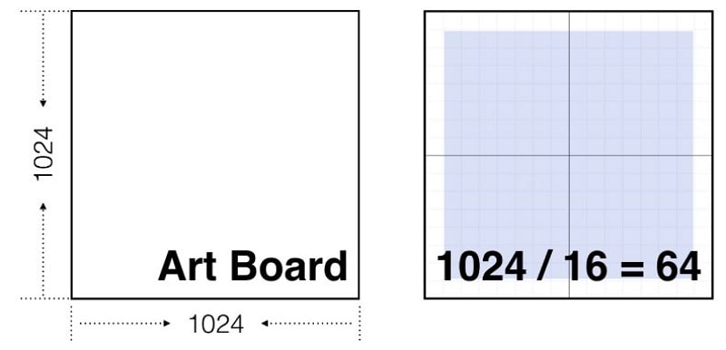 ant design icons