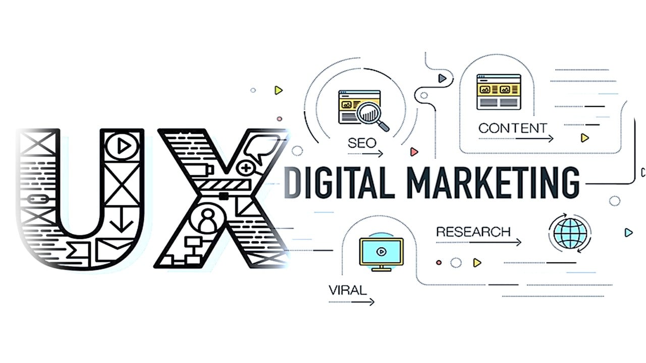 marketing