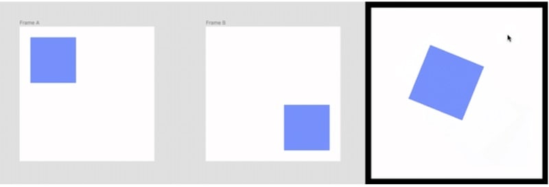 figma prototype animation