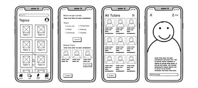 medium-fidelity prototype