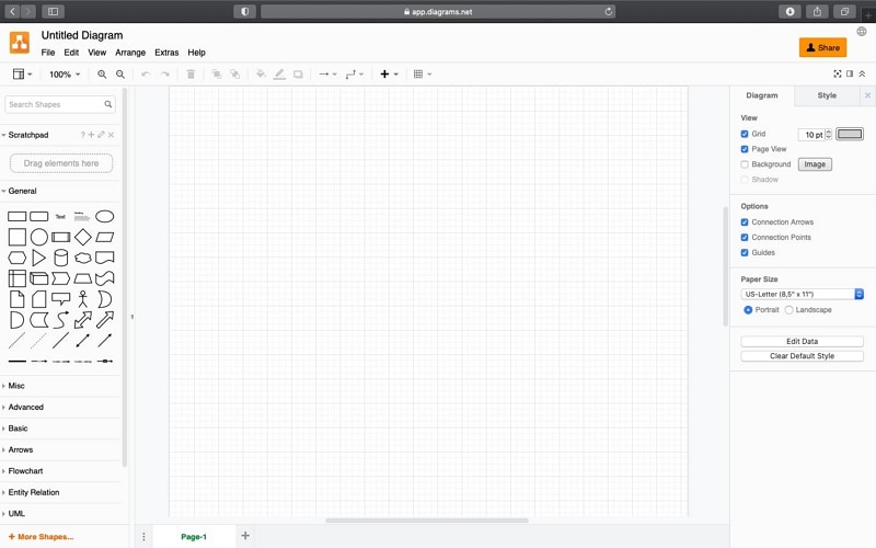 easy free flowchart maker
