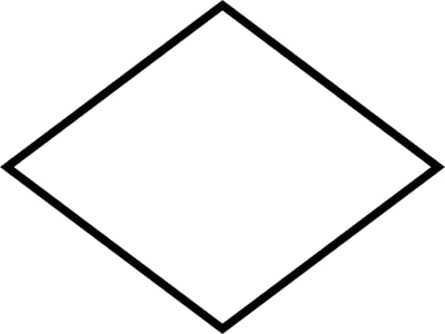 standard terminal symbol for a flowchart