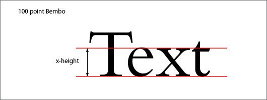 baseline typography