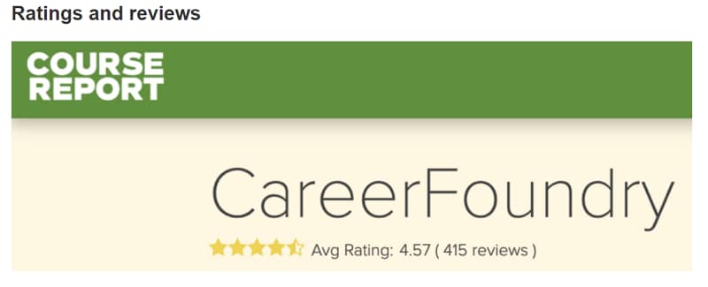 Careerfoundry
