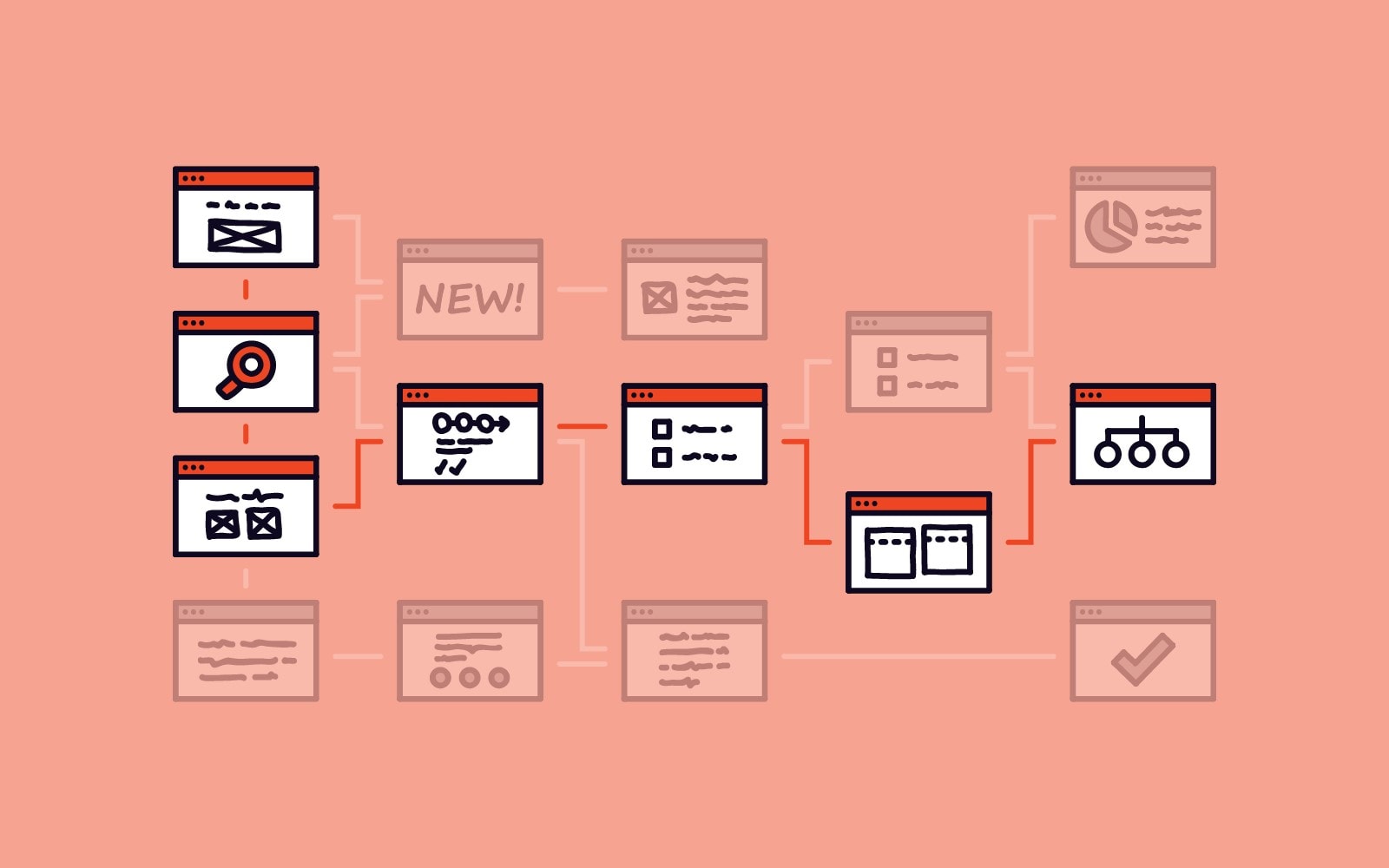 navigation design