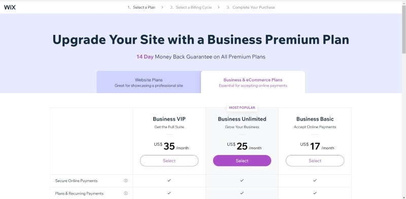 wix ecommerce pricing