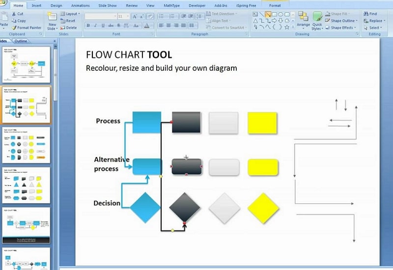 powerpoint flowchart
