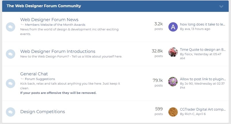 community ui