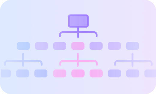 Review an AI generated product plan
